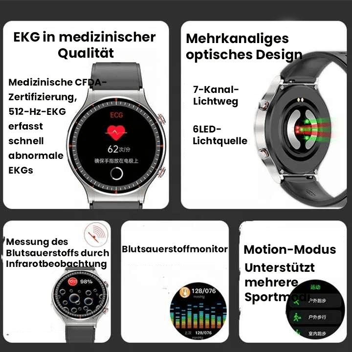 Entdecken Sie die Zukunft der Gesundheitsüberwachung mit dem Mediwatch Pro® - Blutdruck Sauerstoff Blutzucker genaue Überwachungs - Smartwatch Dieses hochmoderne Gerät wurde entwickelt, um genaue und umfassende Gesundheitsinformationen zu liefern. Es vereint Blutdruck-, Sauerstoff- und Blutzuckerüberwachungsfunktionen in einer eleganten und praktischen Armbanduhr. Behalten Sie mühelos den Überblick über Ihre Gesundheit. Die Mediwatch Pro® bietet präzise Messungen wichtiger Gesundheitsindikatoren und ermöglicht Ihnen die einfache und genaue Überwachung Ihres Blutdrucks, Ihrer Sauerstoffsättigung und Ihres Blutzuckers. Ausgestattet mit fortschrittlichen Sensoren und Technologie sorgt diese Smartwatch für genaue Messwerte in Echtzeit. Verfolgen Sie lückenlos Ihre Gesundheitstrends und treffen Sie fundierte Entscheidungen über Ihr Wohlbefinden. Mit der Mediwatch Pro® haben Sie Ihre Gesundheit immer zur Hand. Erhalten Sie sofort zuverlässige Daten, die es Ihnen ermöglichen, proaktive Schritte in Richtung eines gesünderen Lebensstils zu unternehmen. Egal, ob Sie bestimmte Gesundheitsprobleme bewältigen oder einfach nur eine gesundheitsbewusstere Routine anstreben, diese Smartwatch ist Ihr zuverlässiger Partner. Vertrauen Sie auf die Genauigkeit und den Komfort der Mediwatch Pro® Smartwatch, um Ihre Gesundheitsreise selbst in die Hand zu nehmen. *Bitte beachten Sie, dass die Uhr zwar umfangreiche Messfunktionen bietet, sie jedoch nicht als medizinisches Gerät oder Ersatz für professionellen medizinischen Rat gedacht ist. Wenden Sie sich für die richtige Pflege und Behandlung immer an Ihren Arzt.