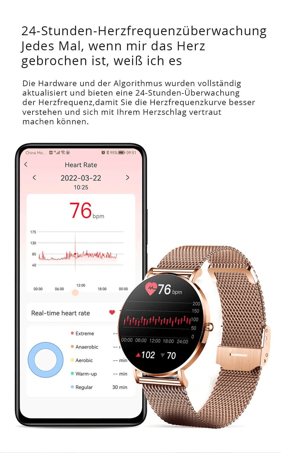 HIBEAR™ SmartWatch