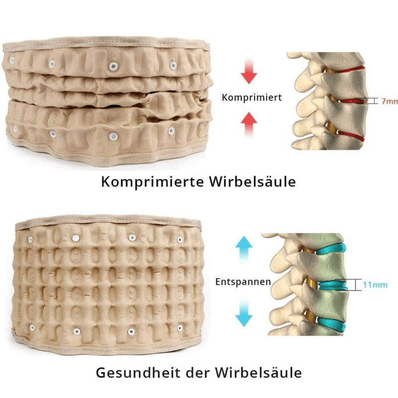 lumboCare® Decompression Belt